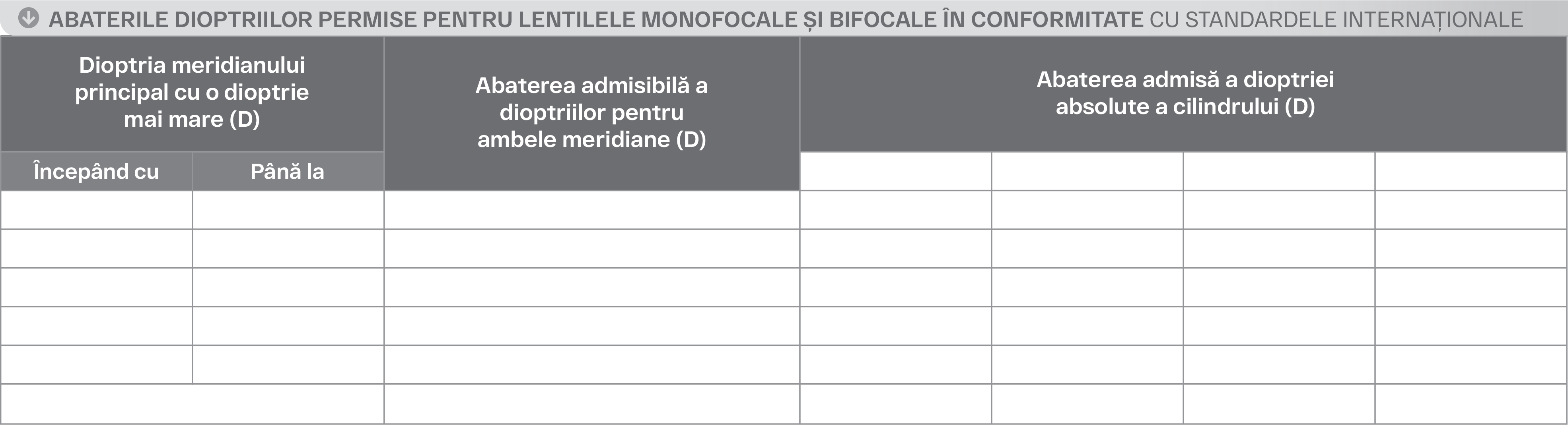 tabela-medjunarodnistandardi