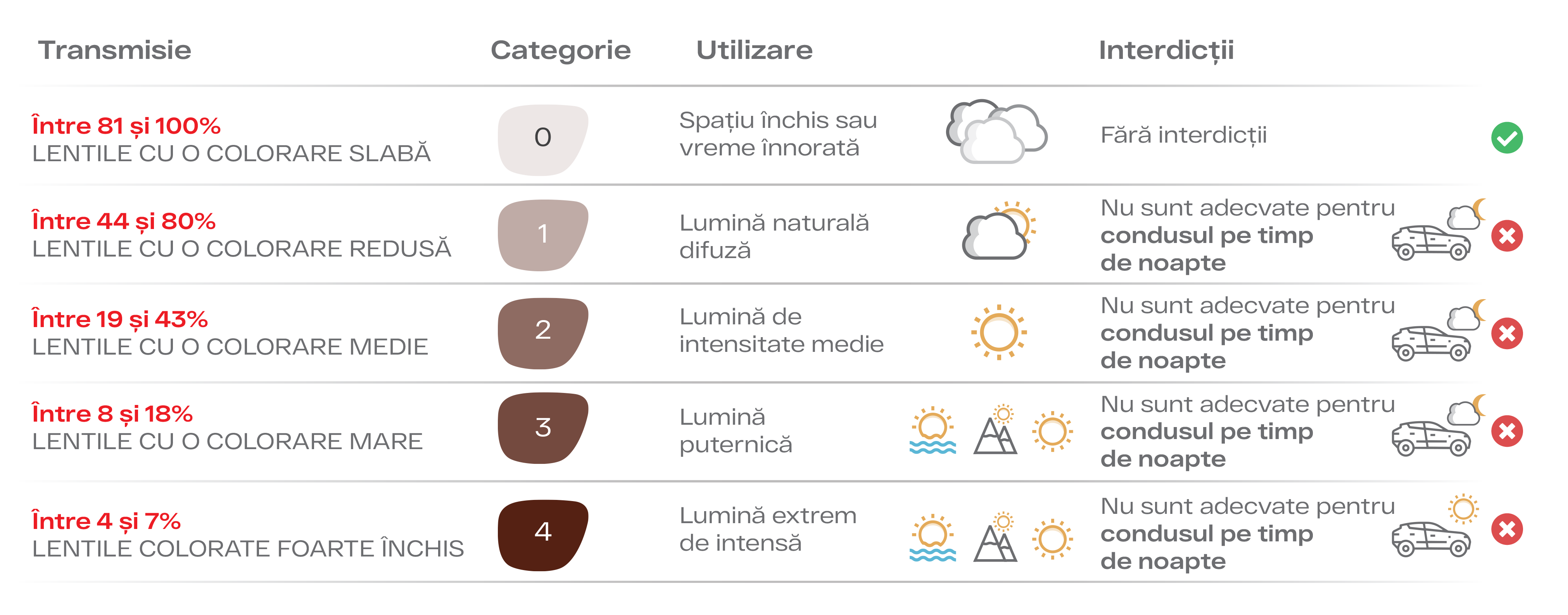 tabela-medjunarodnistandardi